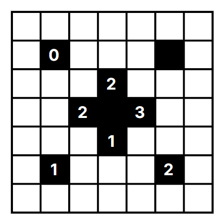 Starting puzzle