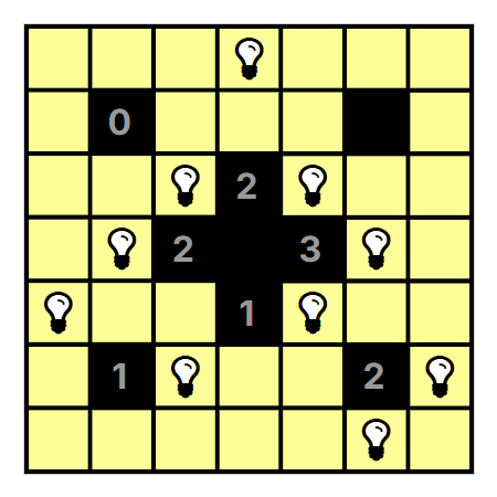 Puzzle solved
